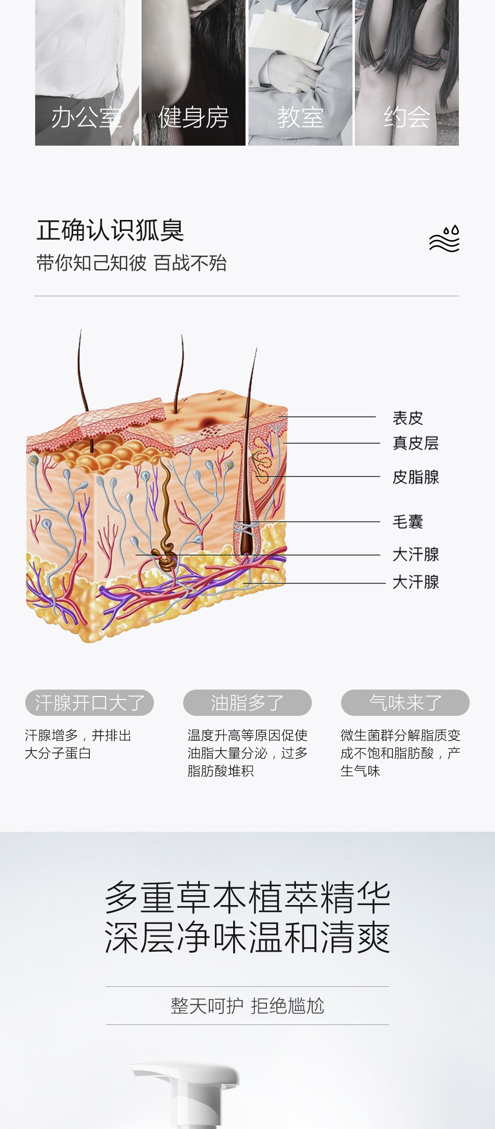 奇记净味官网-产品详情-清净舒爽香体套组-女性版_02.jpg