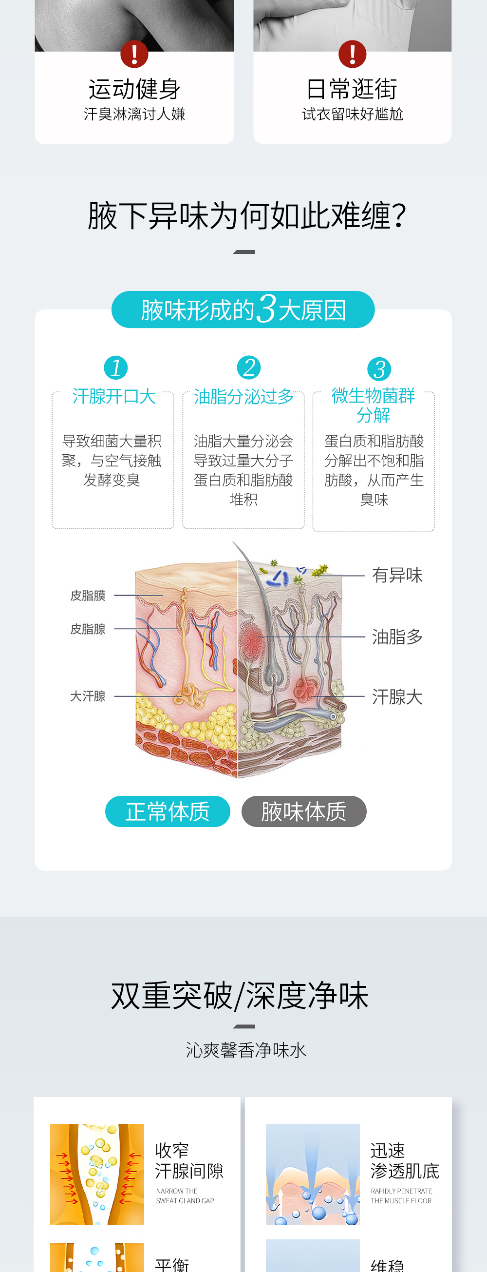 奇记净味官网-产品详情-沁爽馨香净味水_02.jpg