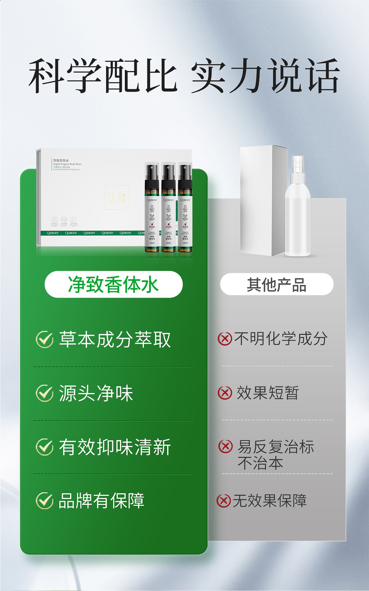 净致香体水详情页_11.jpg