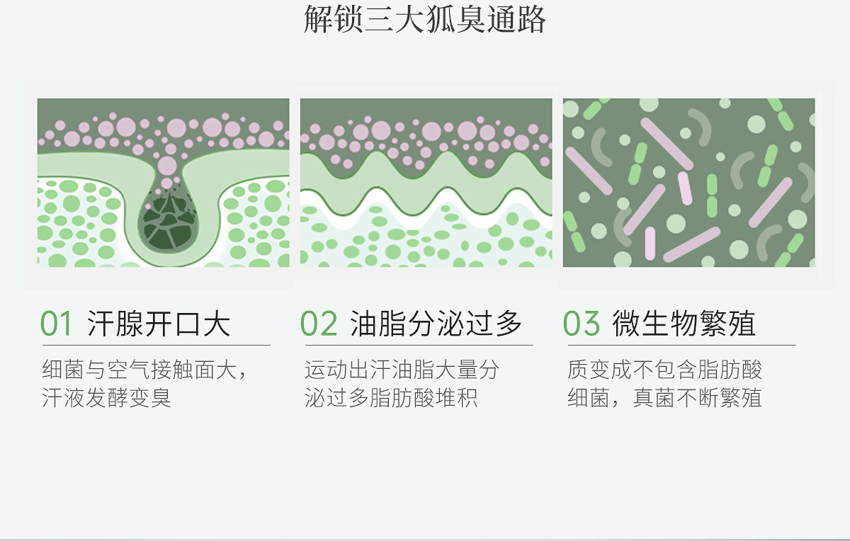 清爽舒然套组官网详情_05.jpg