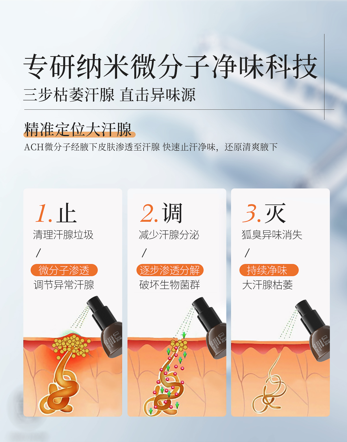 第三代乐爽香体露官网详情_06.jpg