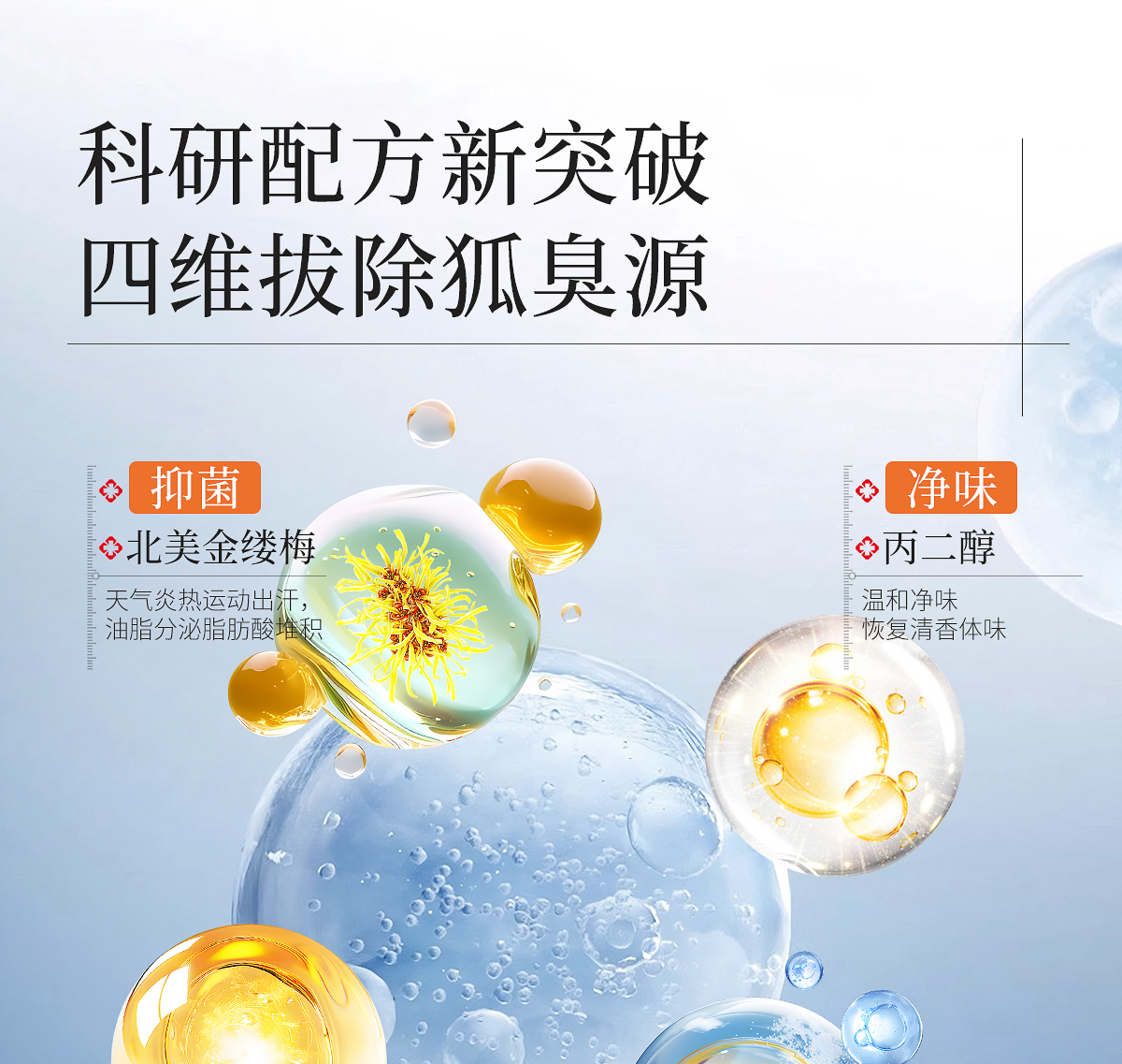 第三代乐爽香体露官网详情_09.jpg