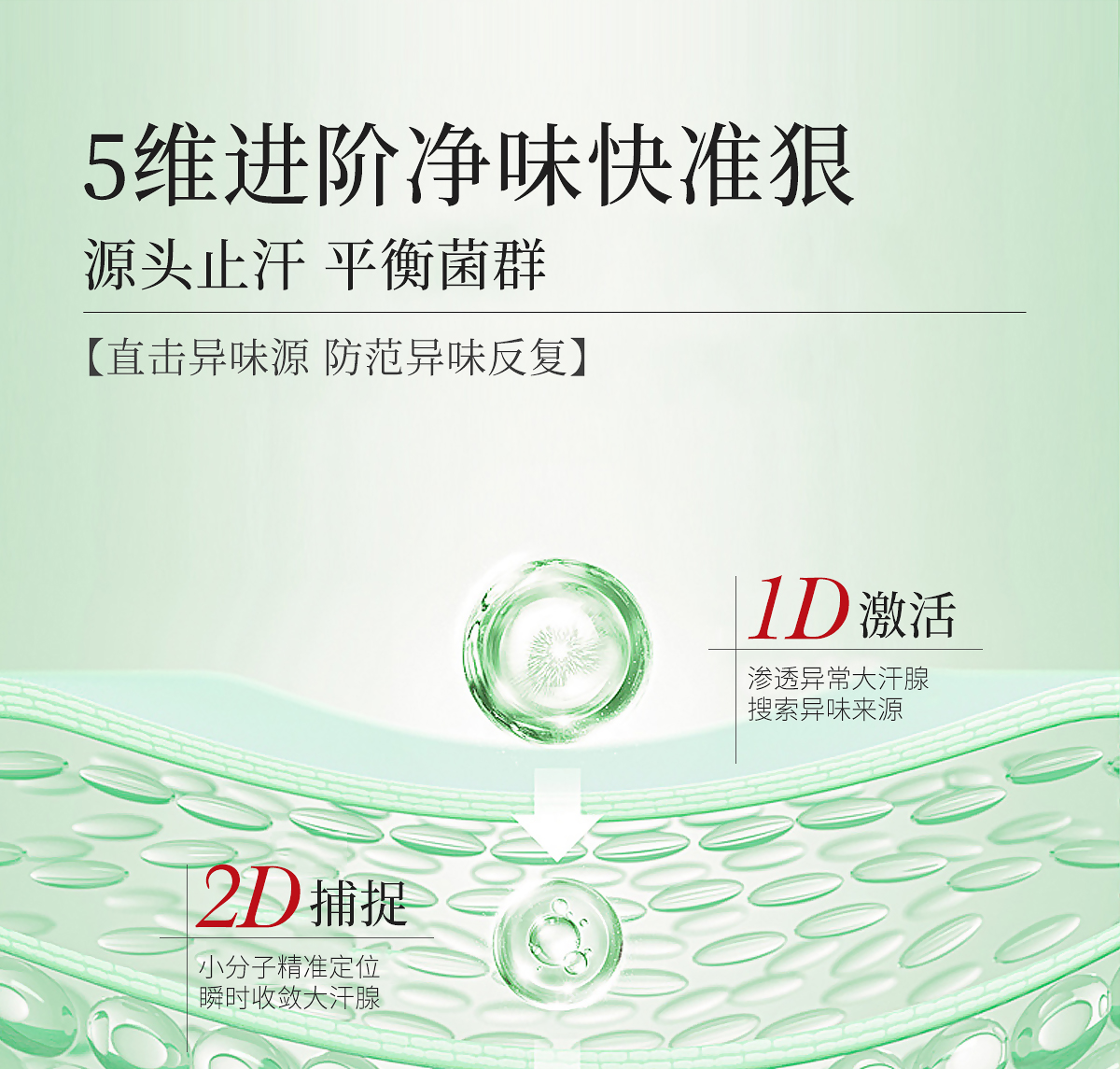 舒爽清新液官网详情页_10.jpg