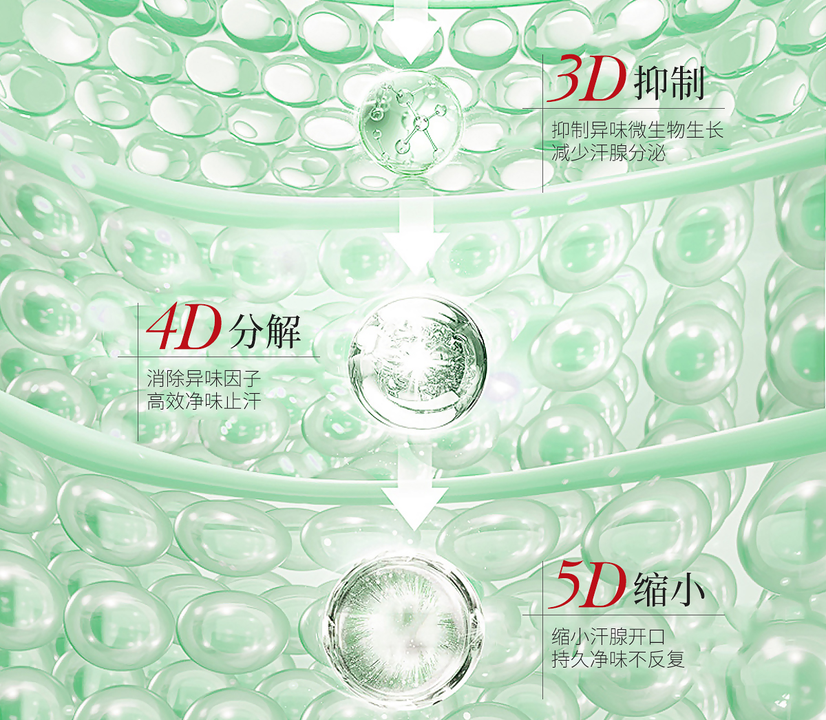 舒爽清新液官网详情页_11.jpg