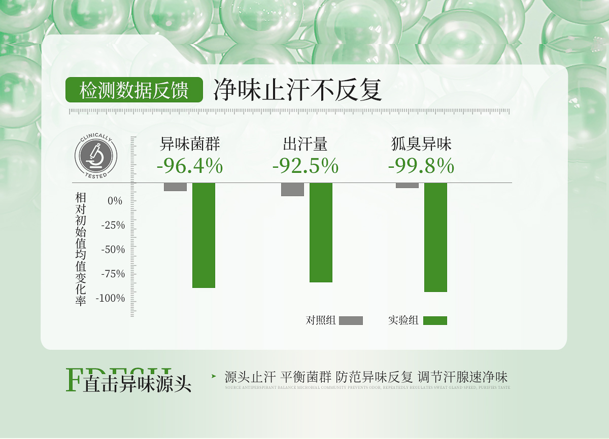 舒爽清新液官网详情页_12.jpg